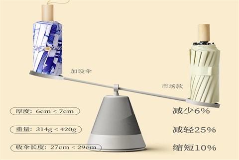 16骨花色