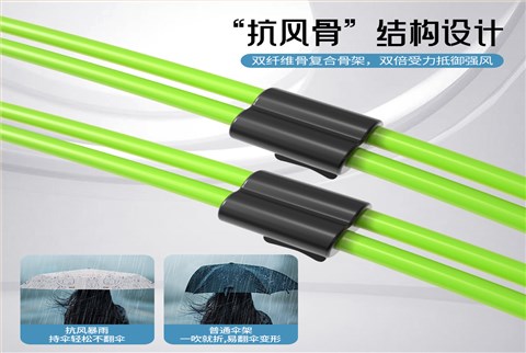 自动开收安全伞