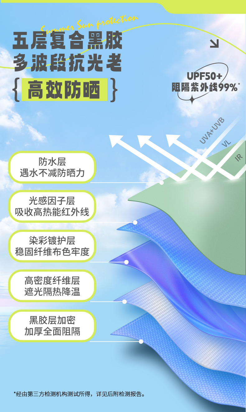 卡片伞详情 (12)